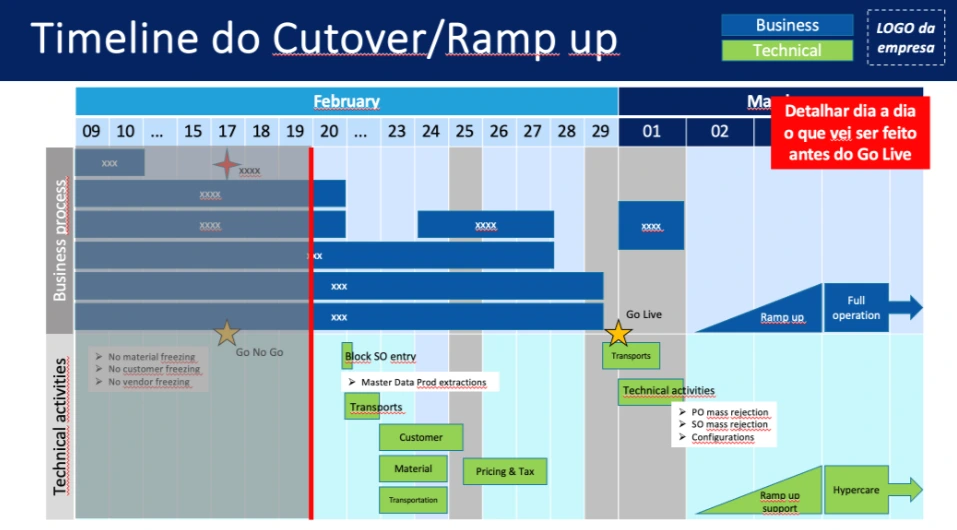 Captura de tela 2025-07-24 000152