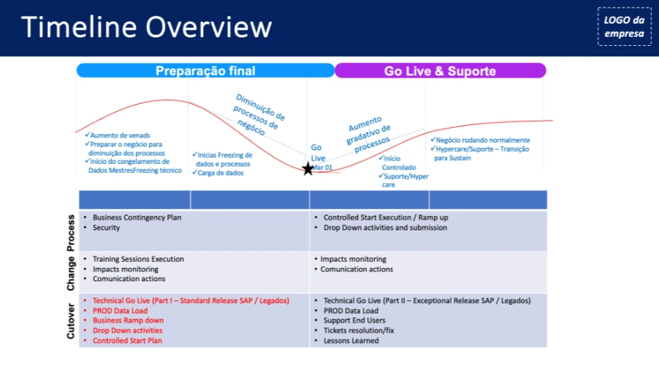 Captura de tela 2025-07-24 000325